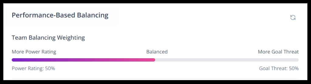 Performance-based balancing weighting slider — Power Rating 50% vs Goal Threat 50%