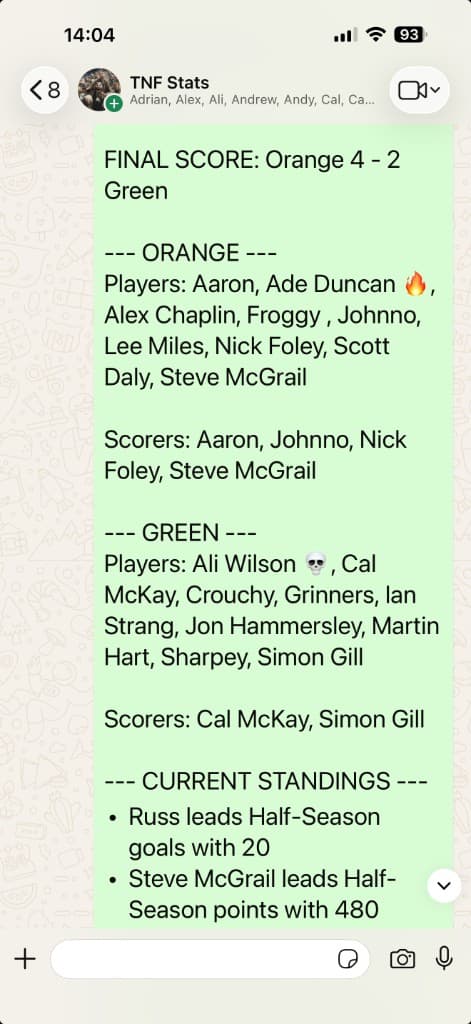 WhatsApp message in a football group chat showing a Capo match report: final score, both team line-ups and scorers